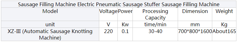 香肠机表格2.png