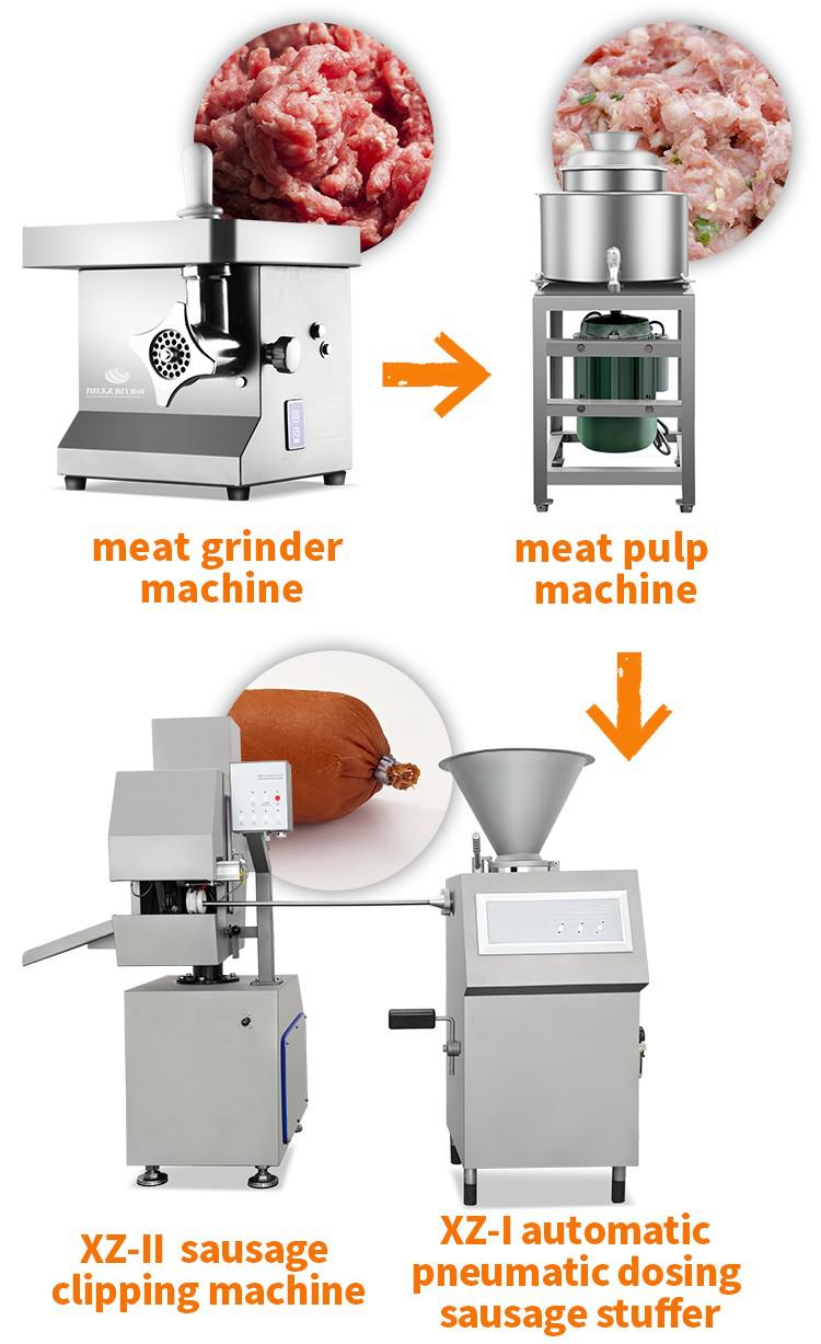 Automatic sausage making machine产品描述.jpg