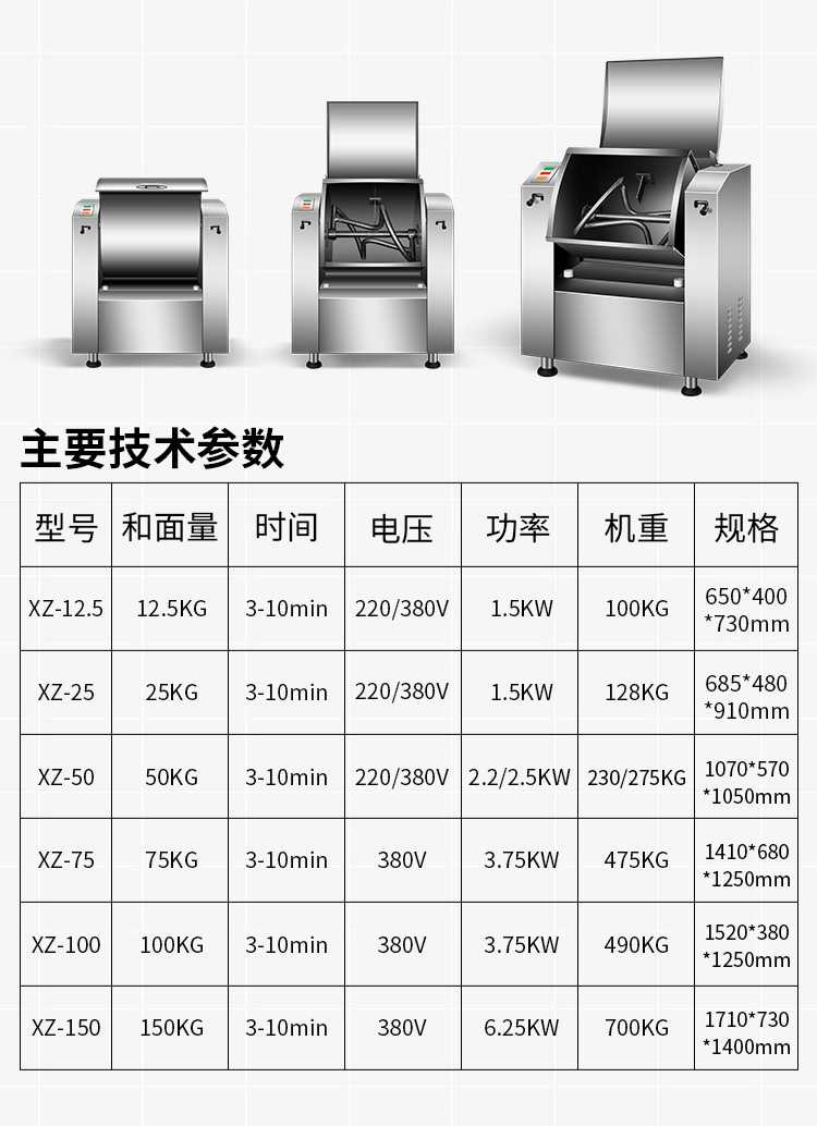 更多型号.jpg